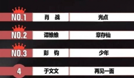 周董歌曲短视频策划,穿越时空的音乐之旅